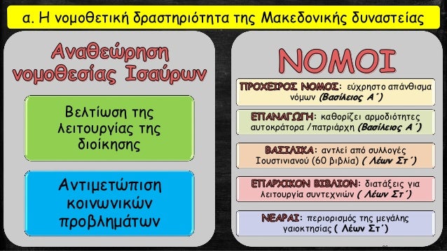 98
Î”Ï…Î½Î±Ï„ÏŒÏ‚ ÎºÎ±Î¸Î¹ÏƒÎ¼Î­Î½Î¿Ï‚ ÏƒÎµ
Î¸ÏÏŒÎ½Î¿ Î¼Ï€ÏÎ¿ÏƒÏ„Î¬ ÏƒÏ„Î¿ ÏƒÏ€Î¯Ï„Î¹
Ï„Î¿Ï…. 11Î¿Ï‚ Î±Î¹ÏŽÎ½Î±Ï‚. Î’Î±Ï„Î¹ÎºÎ±Î½ÏŒ.
Î‘Ï€Î¿ÏƒÏ„Î¿Î»Î¹ÎºÎ® Î’Î¹Î²Î»Î¹Î¿Î¸Î®ÎºÎ·
Ï„Î¿Ï… Î’Î±Ï„Î¹ÎºÎ±Î½Î¿Ï
Î². ÎÏŒÎ¼Î¿Î¹ ...