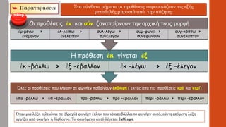 Όλες οι προθέσεις που λήγουν σε φωνήεν παθαίνουν έκθλιψη ( εκτός από τις προθέσεις πρό και περί)
ὑπο -βάλλω > ὑπ –έβαλλον προ -βάλλω > προ –έβαλλον περι -βάλλω > περι -έβαλλον
Η πρόθεση ἐκ γίνεται ἐξ
ἐκ -βάλλω > ἐξ -έβαλλον ἐκ -λέγω > ἐξ –έλεγον
Οι προθέσεις ἐν και σύν ξαναπαίρνουν την αρχική τους μορφή
ἐμ-μένω >
ἐνέμενον
ἐλ-λείπω >
ἐνέλειπον
συλ-λέγω >
συνέλεγον
συμ-φωνῶ >
συνεφώνουν
συγ-κόπτω >
συνέκοπτον
Στα σύνθετα ρήματα οι προθέσεις παρουσιάζουν τις εξής
μεταβολές μπροστά από την αύξηση:
Όταν μια λέξη τελειώνει σε (βραχύ) φωνήεν (πλην του υ) αποβάλλει το φωνήεν αυτό, εάν η επόμενη λέξη
αρχίζει από φωνήεν ή δίφθογγο. Το φαινόμενο αυτό λέγεται έκθλιψη
 