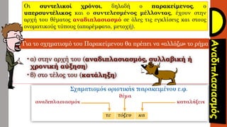 Οι συντελικοί χρόνοι, δηλαδή ο παρακείμενος, ο
υπερσυντέλικος και ο συντελεσμένος μέλλοντας, έχουν στην
αρχή του θέματος αναδιπλασιασμό σε όλες τις εγκλίσεις και στους
ονοματικούς τύπους (απαρέμφατο, μετοχή).
 