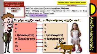 Προσέχω το αρχικό γράμμα του
ρήματος στην οριστική Ενεστώτα
και αναλόγως επιλέγω:
Τσατσούρης Χρήστος, Φιλόλογος Γυμνασίου Μαγούλας
xtsat.blogspot.gr
 