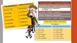 Τσατσούρης Χρήστος, Φιλόλογος Γυμνασίου Μαγούλας
xtsat.blogspot.gr
 