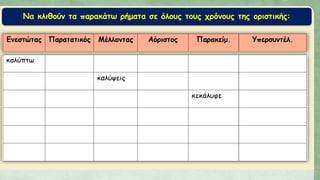 Να κλιθούν τα παρακάτω ρήματα σε όλους τους χρόνους της οριστικής:
 