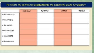 Να κλίνετε την οριστική του υπερσυντέλικου της ενεργητικής φωνής των ρημάτων:
 