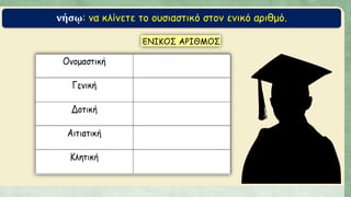 νήσῳ: να κλίνετε το ουσιαστικό στον ενικό αριθμό.
 
