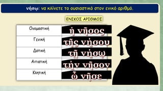 νήσῳ: να κλίνετε το ουσιαστικό στον ενικό αριθμό.
 