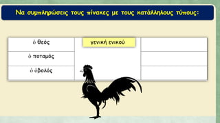 Να συμπληρώσεις τους πίνακες με τους κατάλληλους τύπους:
 