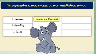 Να συμπληρώσεις τους πίνακες με τους κατάλληλους τύπους:
 