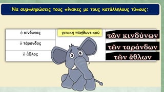 Να συμπληρώσεις τους πίνακες με τους κατάλληλους τύπους:
 