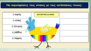 Να συμπληρώσεις τους πίνακες με τους κατάλληλους τύπους:
 