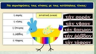 Να συμπληρώσεις τους πίνακες με τους κατάλληλους τύπους:
 