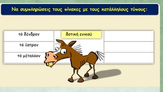 Να συμπληρώσεις τους πίνακες με τους κατάλληλους τύπους:
 