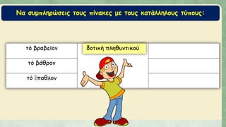 Να συμπληρώσεις τους πίνακες με τους κατάλληλους τύπους:
 