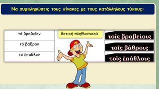 Να συμπληρώσεις τους πίνακες με τους κατάλληλους τύπους:
 