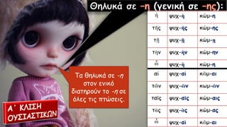 (γενική σε ):
Τα θηλυκά σε -η
στον ενικό
διατηρούν το -η σε
όλες τις πτώσεις.
 