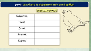 φωνῇ: να κλίνετε το ουσιαστικό στον ενικό αριθμό.
 