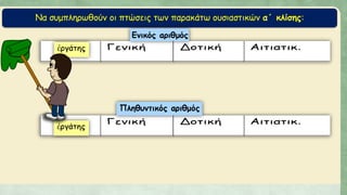 Να συμπληρωθούν οι πτώσεις των παρακάτω ουσιαστικών α΄ κλίσης:
 