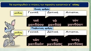 Να συμπληρωθούν οι πτώσεις των παρακάτω ουσιαστικών α΄ κλίσης:
 