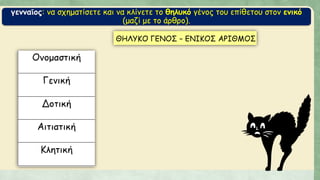 γενναῖος: να σχηματίσετε και να κλίνετε το θηλυκό γένος του επίθετου στον ενικό
(μαζί με το άρθρο).
 