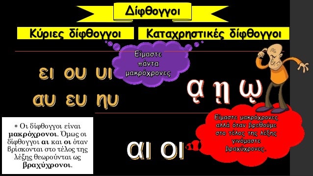 ÎšÏÏÎ¹ÎµÏ‚ Î´Î¯Ï†Î¸Î¿Î³Î³Î¿Î¹ ÎšÎ±Ï„Î±Ï‡ÏÎ·ÏƒÏ„Î¹ÎºÎ­Ï‚ Î´Î¯Ï†Î¸Î¿Î³Î³Î¿Î¹
ï€ª ÎŸÎ¹ Î´Î¯Ï†Î¸Î¿Î³Î³Î¿Î¹ ÎµÎ¯Î½Î±Î¹
Î¼Î±ÎºÏÏŒÏ‡ÏÎ¿Î½Î¿Î¹. ÎŒÎ¼Ï‰Ï‚ Î¿Î¹
Î´Î¯Ï†Î¸Î¿Î³Î³Î¿Î¹ Î±Î¹ ÎºÎ±Î¹ Î¿Î¹ ÏŒÏ„Î±Î½
Î²ÏÎ¯ÏƒÎºÎ¿Î½Ï„Î±Î¹ ÏƒÏ„Î¿...