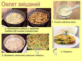 1. Готують омлетну масу.
3. Заливають омлетною сумішшю і смажать.
2. Підсмажують цибулю з вареними
грибами або іншими інгредієнтами.
4. Подають.
 
