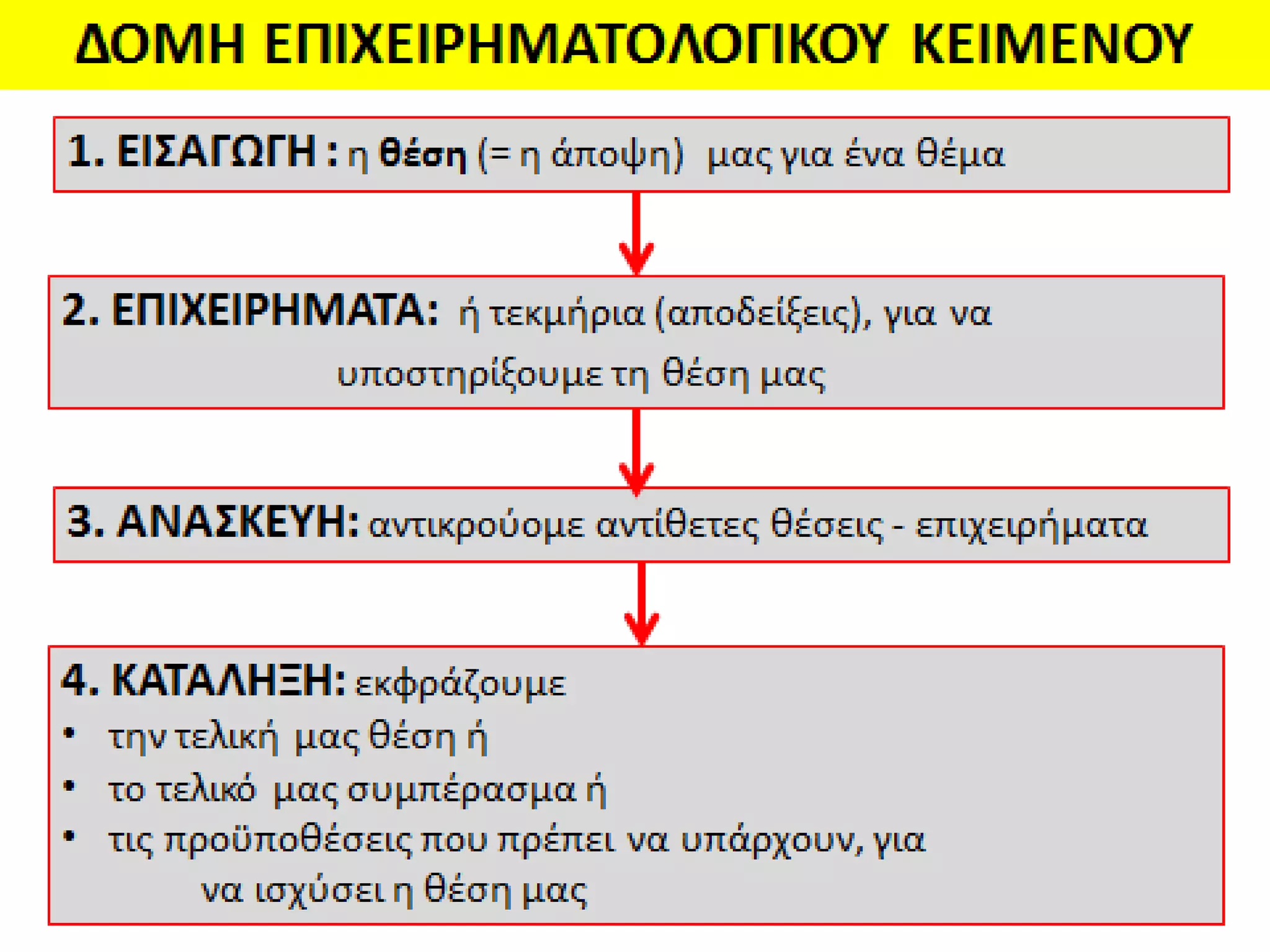 Slide 18