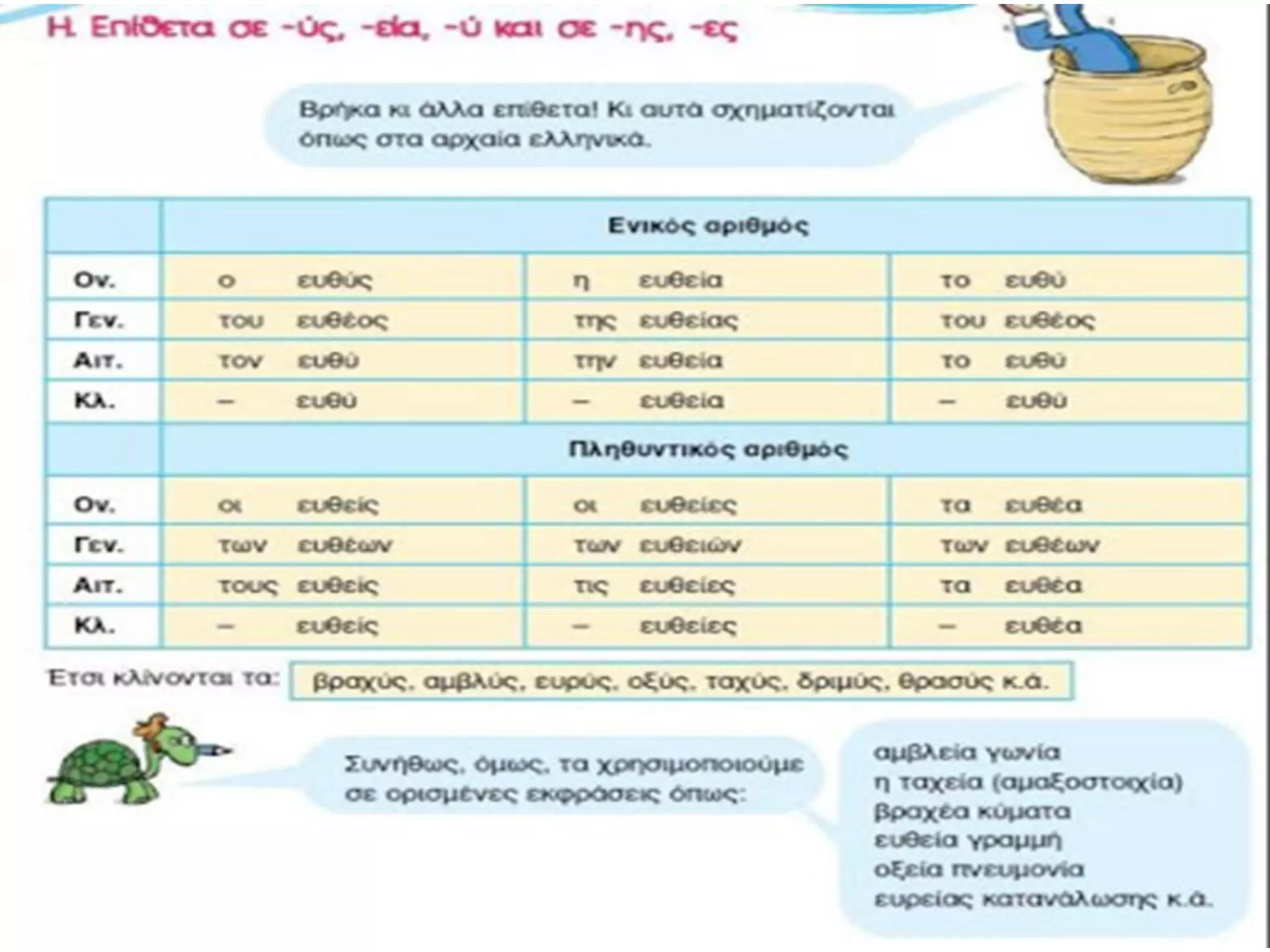 Slide 29