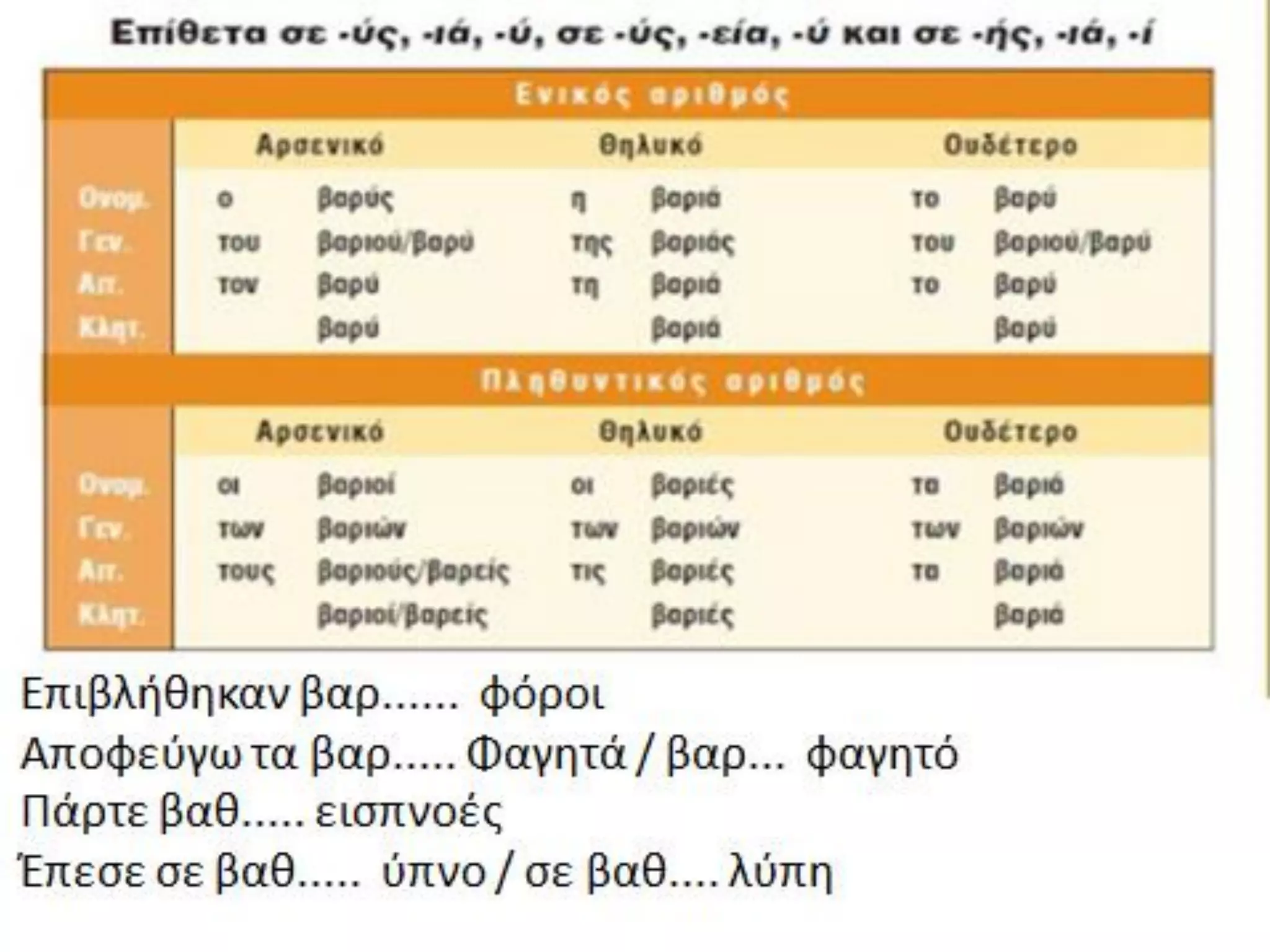 Slide 30