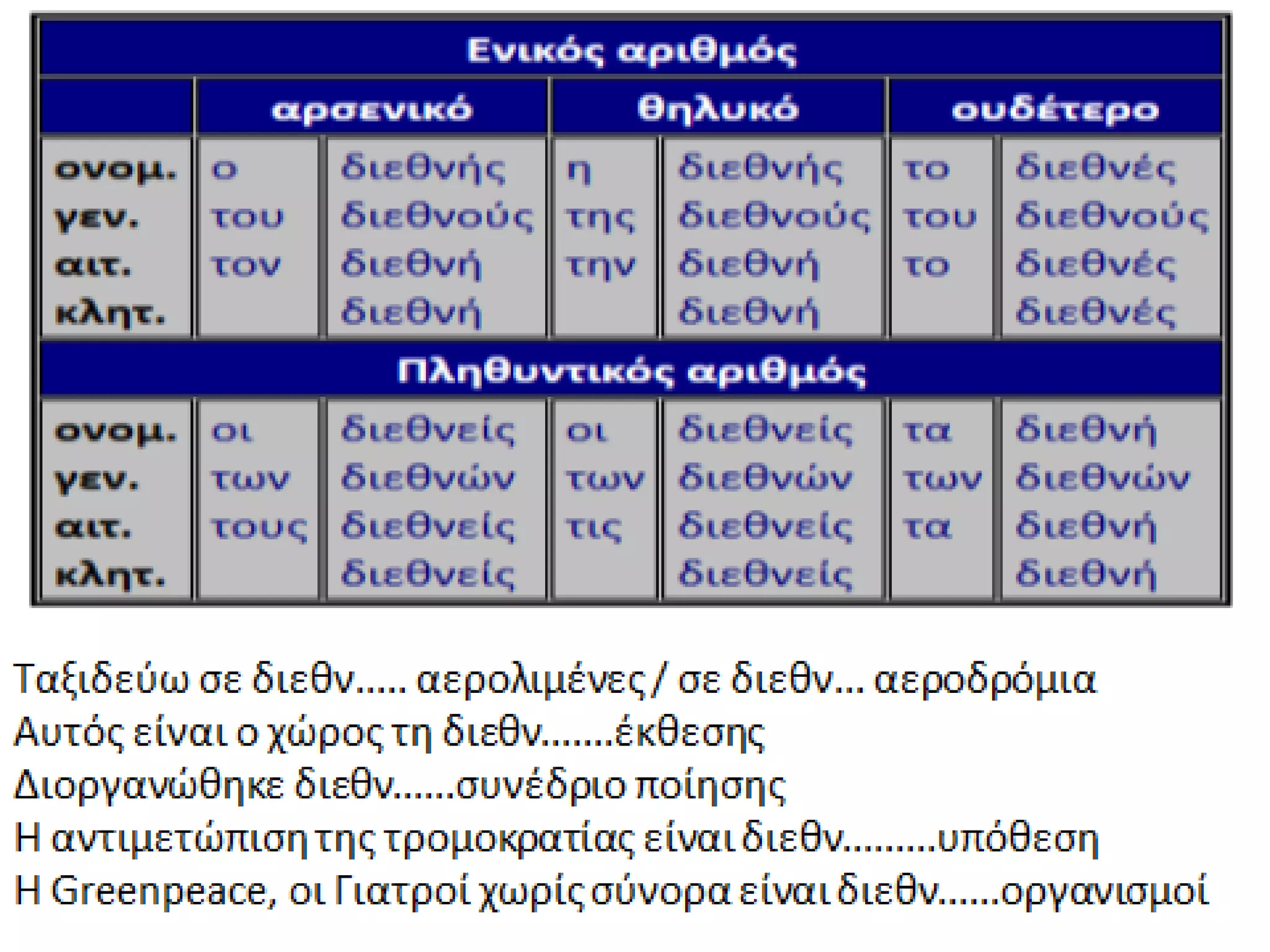 Slide 31
