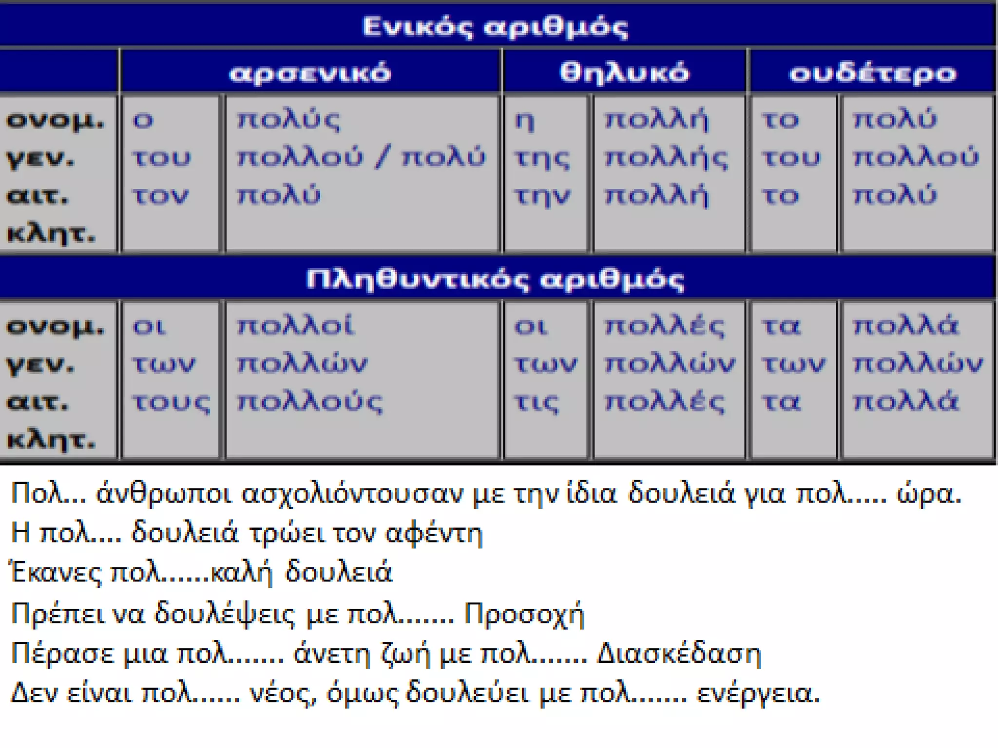 Slide 32