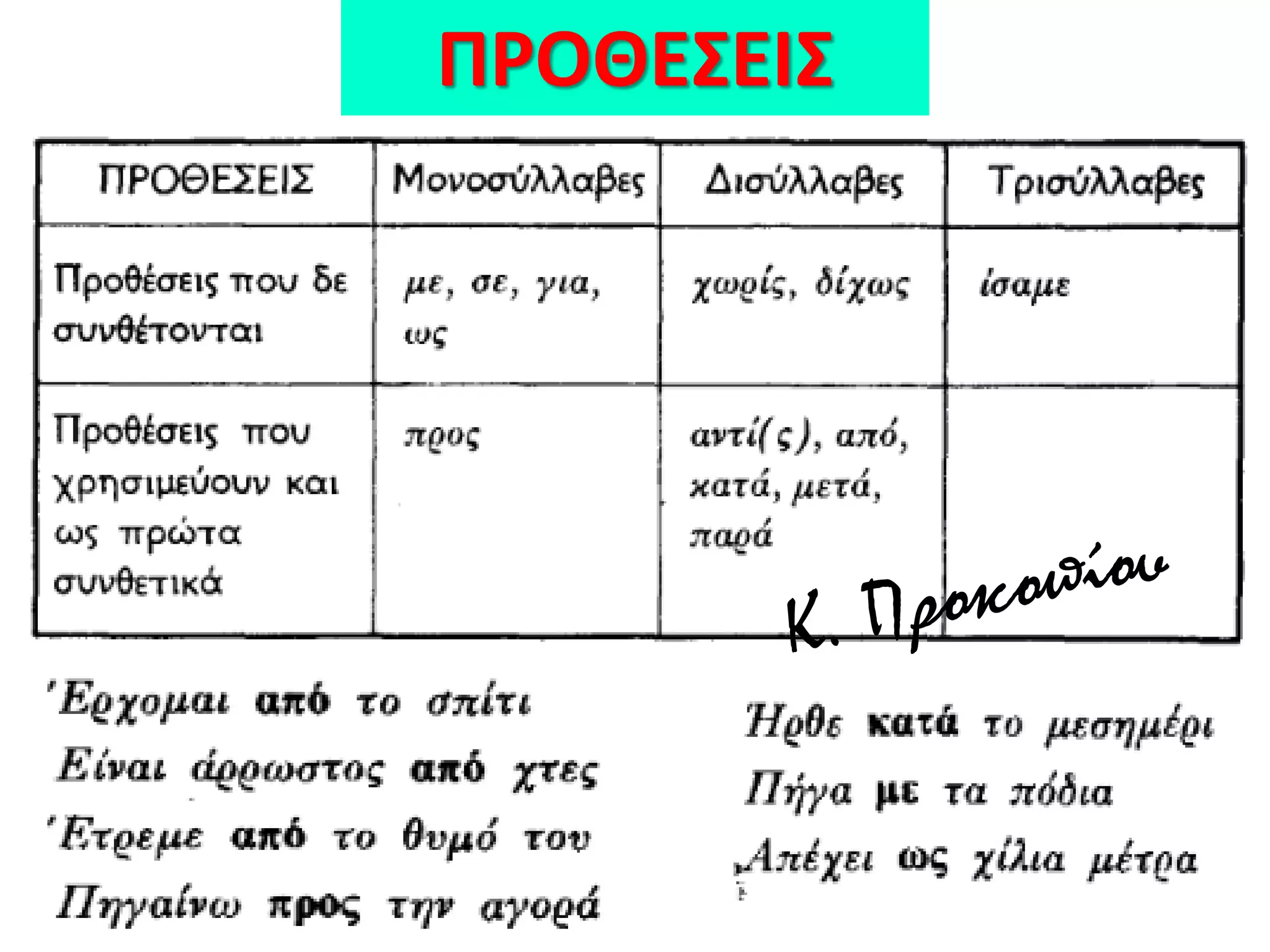 Slide 35
