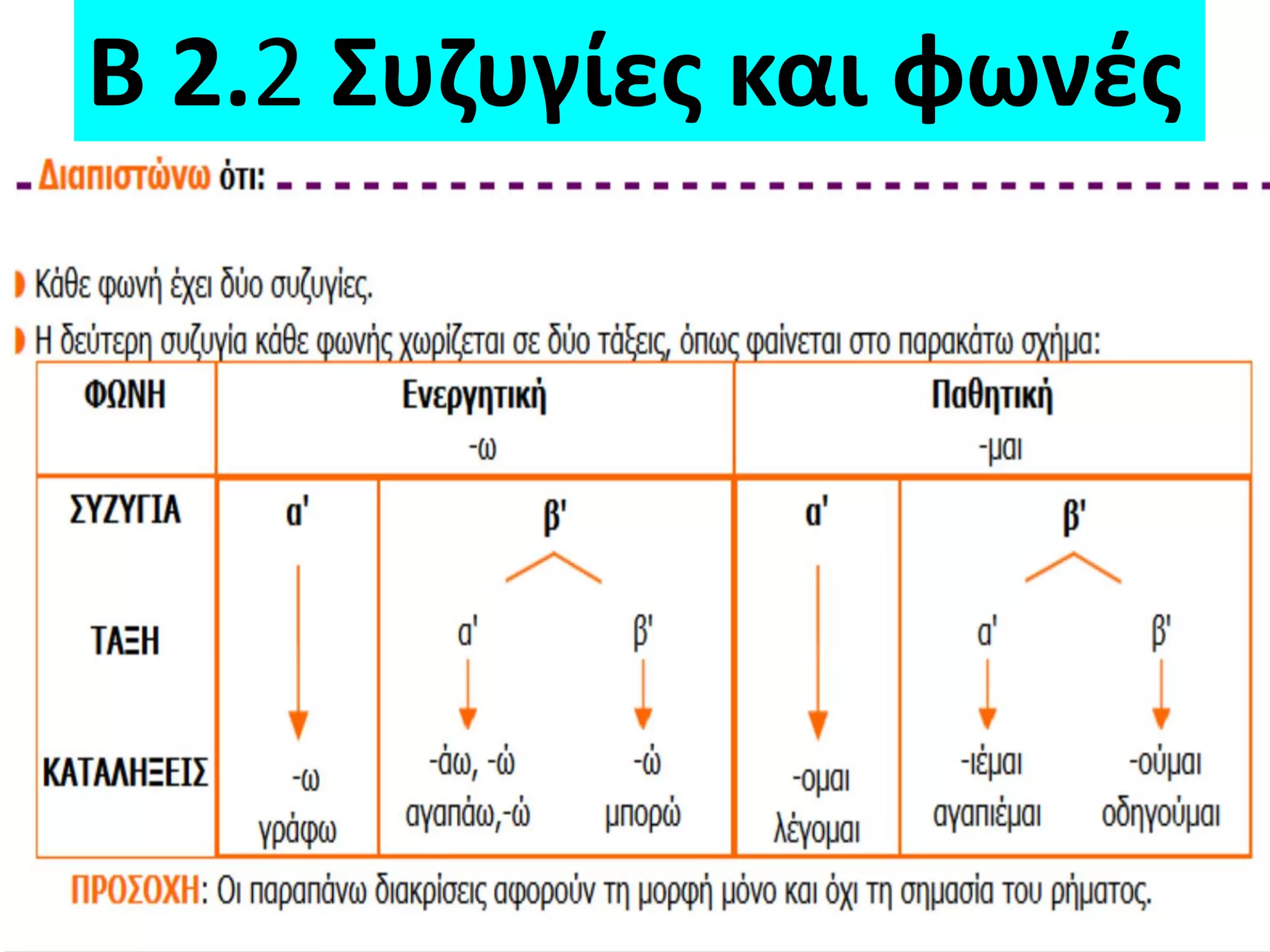 Slide 40