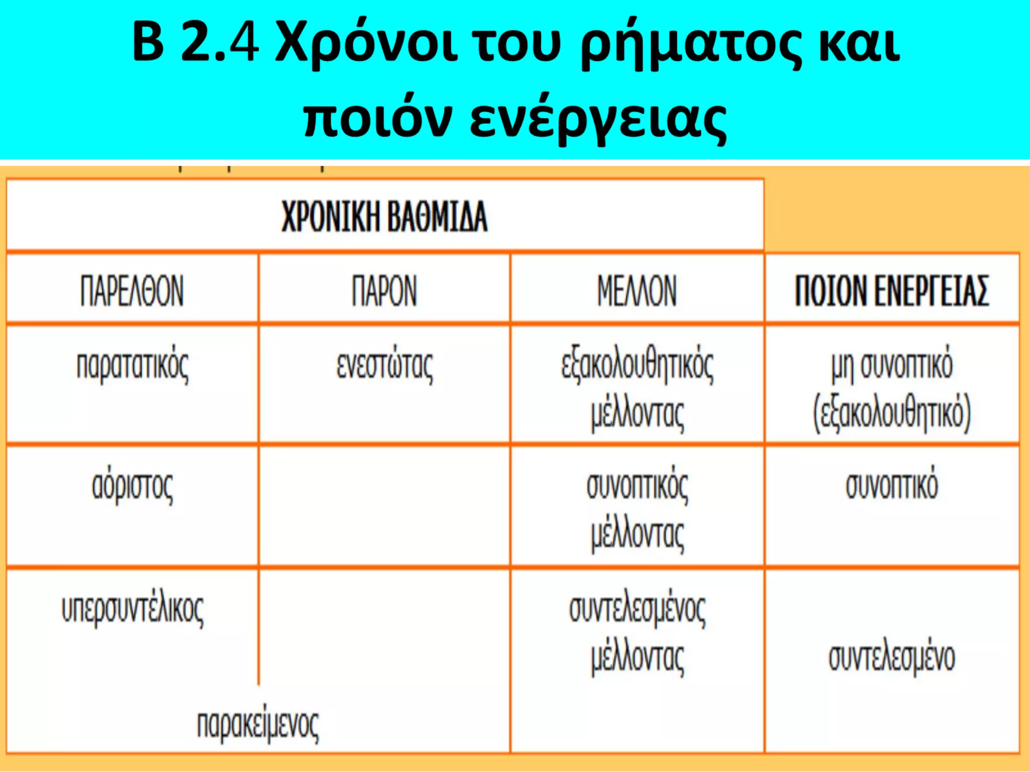 Slide 42