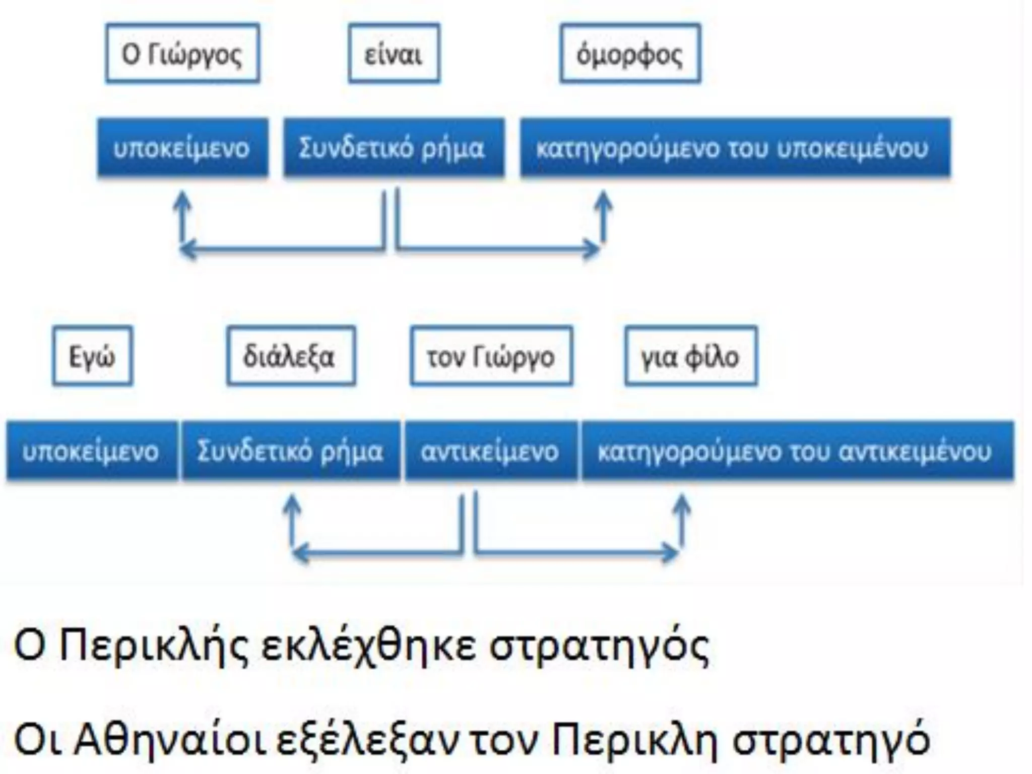 Slide 49
