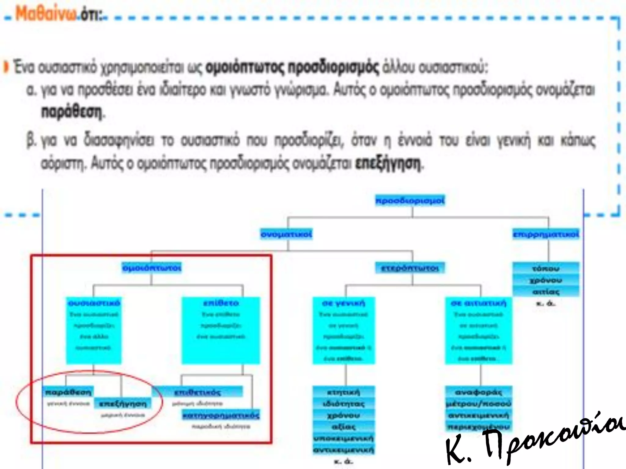 Slide 54