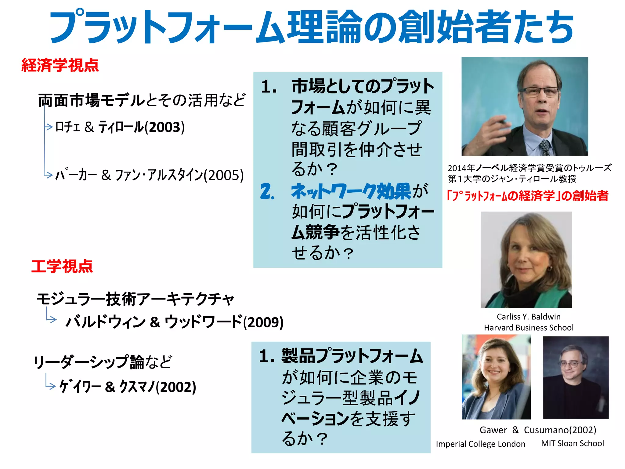 ｹﾞｲﾜｰ & ｸｽﾏﾉ(2002)
リーダーシップ論など
ﾛﾁｪ & ﾃｨﾛｰﾙ(2003)
ﾊﾟｰｶｰ & ﾌｧﾝ･ｱﾙｽﾀｲﾝ(2005)
両面市場モデルとその活用など
プラットフォーム理論の創始者たち
9
経済学視点
工学視点
Gawer & Cusumano(2002)
Imperial College London MIT Sloan School
2014年ノーベル経済学賞受賞のトゥルーズ
第１大学のジャン・ティロール教授
「ﾌﾟﾗｯﾄﾌｫｰﾑの経済学」の創始者
モジュラー技術アーキテクチャ
バルドウィン & ウッドワード(2009) Carliss Y. Baldwin
Harvard Business School
1. 市場としてのプラット
フォームが如何に異
なる顧客グループ
間取引を仲介させ
るか？
2. ネットワーク効果が
如何にプラットフォー
ム競争を活性化さ
せるか？
1. 製品プラットフォーム
が如何に企業のモ
ジュラー型製品イノ
ベーションを支援す
るか？
 