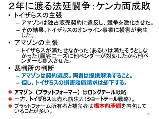 プラットフォームエコシステム理論の新潮流 プラットフォームエコシステム理論の新潮流