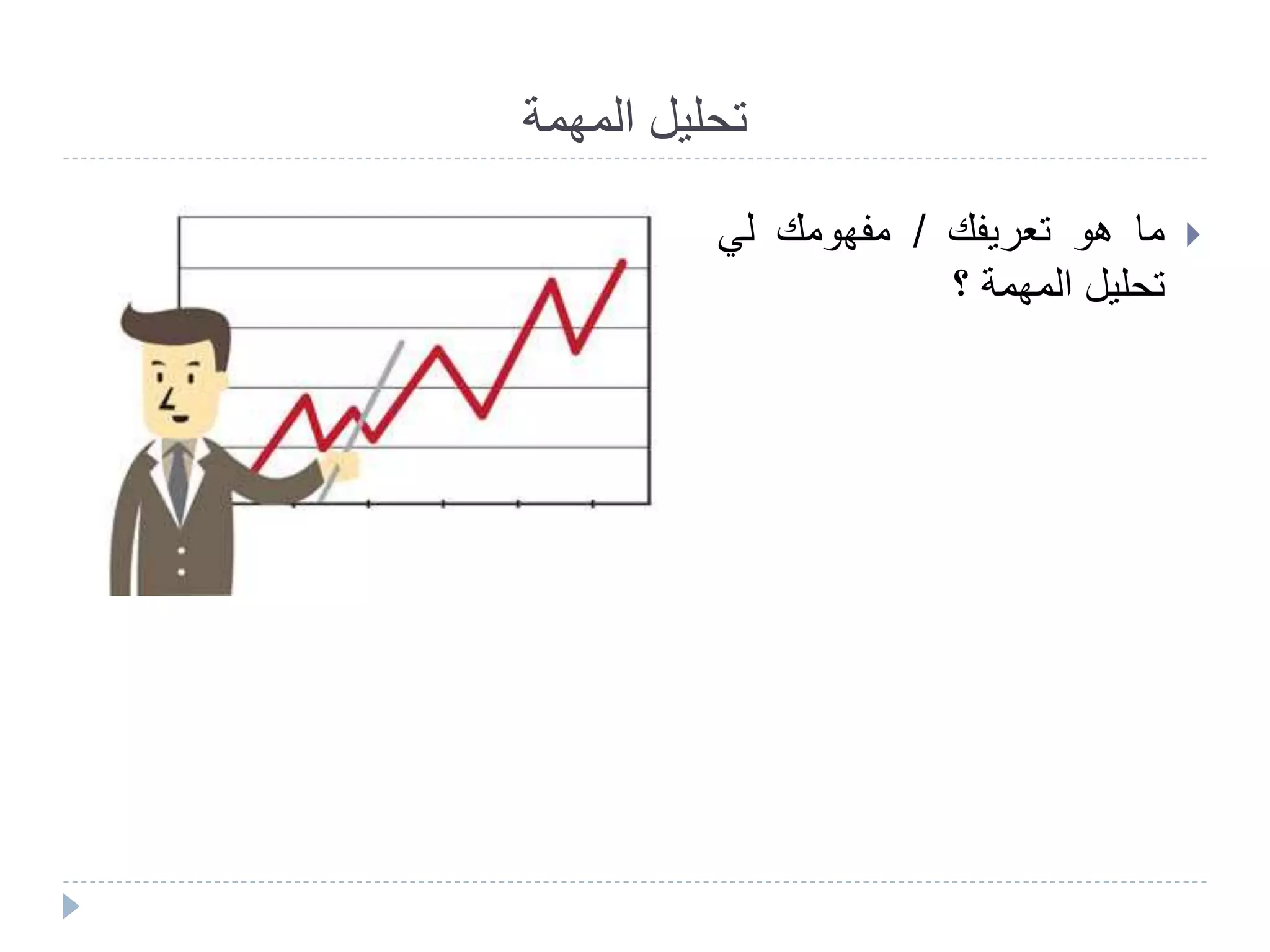 ‫المهمة‬ ‫تحليل‬
‫ما‬‫هو‬‫تعريفك‬/‫مفهومك‬‫لي‬
‫تحليل‬‫المهمة‬‫؟‬
 