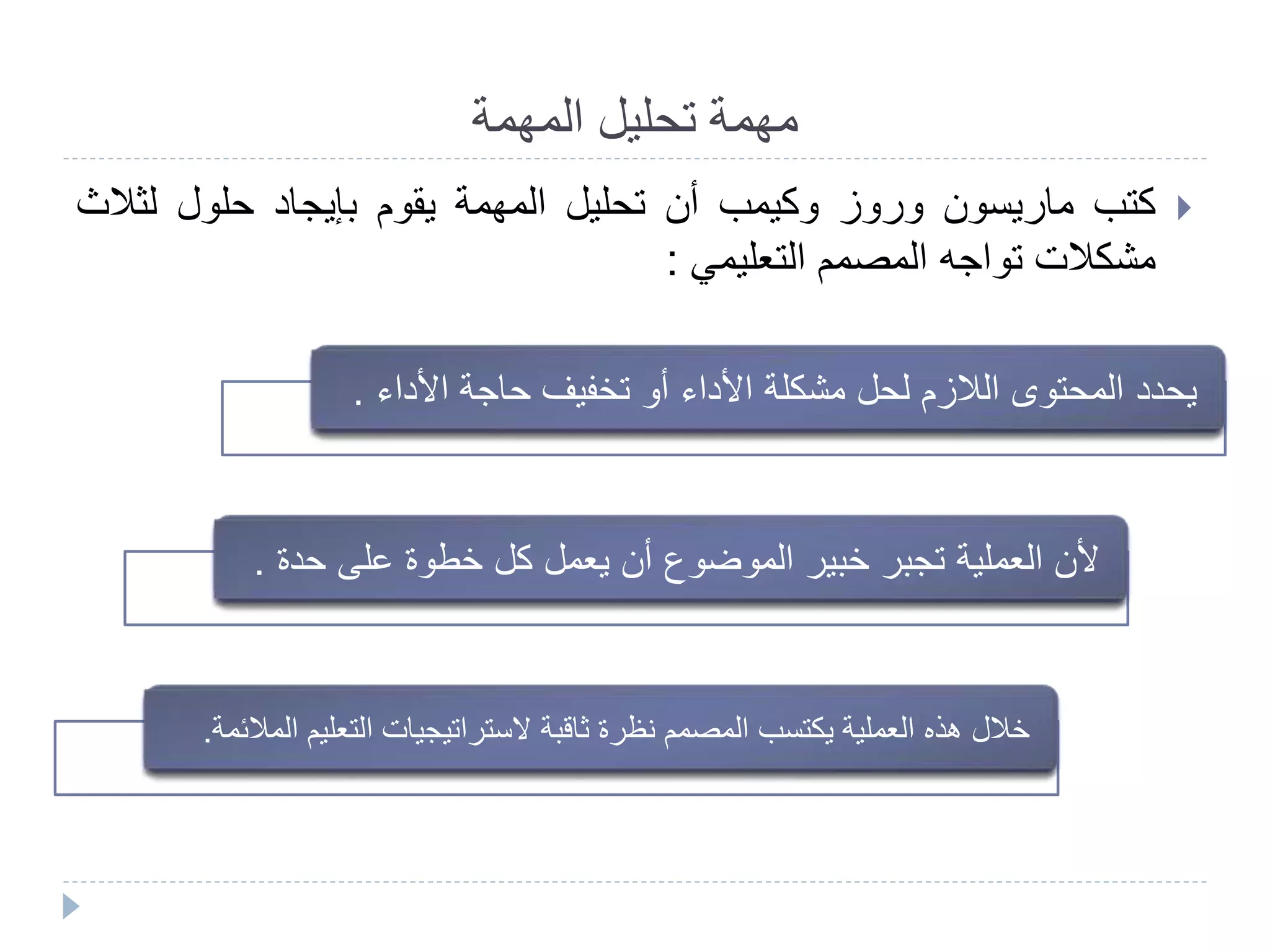 ‫المهمة‬ ‫تحليل‬ ‫مهمة‬
‫كتب‬‫ماريسون‬‫وروز‬‫وكيمب‬‫أن‬‫تحليل‬‫المهمة‬‫يقوم‬‫بإيجاد‬‫حلول‬‫لثال‬‫ث‬
‫مشكالت‬‫تواجه‬‫المصمم‬‫التعليمي‬:
‫يحدد‬‫المحتوى‬‫الالزم‬‫لحل‬‫مشكلة‬‫األداء‬‫أو‬‫تخفيف‬‫حاجة‬‫األد‬‫اء‬.
‫ألن‬‫العملية‬‫تجبر‬‫خبير‬‫الموضوع‬‫أن‬‫يعمل‬‫كل‬‫خطوة‬‫على‬‫ح‬‫دة‬.
‫خالل‬‫هذه‬‫العملية‬‫يكتسب‬‫المصمم‬‫نظرة‬‫ثاقبة‬‫الستراتيجيات‬‫التعل‬‫يم‬‫المالئمة‬.
 