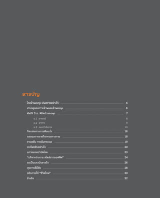 สารบัญ
โรคอ้วนลงพุง อันตรายอย่างไร 5
สาเหตุของภาวะอ้วนและอ้วนลงพุง6
คัมภีร์ 3 อ. พิชิตอ้วนลงพุง 7
อ.1 อารมณ์ 8
อ.2 อาหาร 9
อ.3 ออกก�ำลังกาย 15
กิจกรรมทางกายคืออะไร16
ผลของการขาดกิจกรรมทางกาย18
ชวนขยับ กระฉับกระเฉง 19
จะเริ่มขยับอย่างไร20
แกว่งแขนบ�ำบัดโรค23
“บริหารร่างกาย สไตล์ชาวออฟฟิศ” 24
ขอเป็นแรงบันดาลใจ26
สุขภาพดีมีชัย28
ขยับกายให้ “ชีวิตใหม่” 30
อ้างอิง32
 
