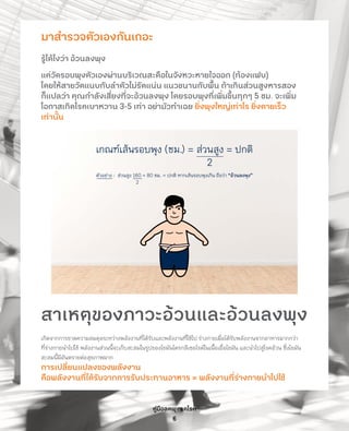 คู่มือลดพุงลดโรค
6
มาส�ำรวจตัวเองกันเถอะ
รู้ได้ไงว่า อ้วนลงพุง
แค่วัดรอบพุงตัวเองผ่านบริเวณสะดือในจังหวะหายใจออก (ท้องแฟบ)
โดยให้สายวัดแนบกับล�ำตัวไม่รัดแน่น แนวขนานกับพื้น ถ้าเกินส่วนสูงหารสอง
ก็แปลว่า คุณก�ำลังเสี่ยงที่จะอ้วนลงพุง โดยรอบพุงที่เพิ่มขึ้นทุกๆ 5 ซม. จะเพิ่ม
โอกาสเกิดโรคเบาหวาน 3-5 เท่า อย่ามัวท�ำเฉย ยิ่งพุงใหญ่เท่าไร ยิ่งตายเร็ว
เท่านั้น
สาเหตุของภาวะอ้วนและอ้วนลงพุง
เกิดจากการขาดความสมดุลระหว่างพลังงานที่ได้รับและพลังงานที่ใช้ไป ร่างกายเมื่อได้รับพลังงานจากอาหารมากกว่า
ที่ร่างกายน�ำไปใช้ พลังงานส่วนนี้จะเก็บสะสมในรูปของไขมันไตรกลีเซอไรด์ในเนื้อเยื่อไขมัน และน�ำไปสู่โรคอ้วน ซึ่งไขมัน
สะสมนี้มีอันตรายต่อสุขภาพมาก
การเปลี่ยนแปลงของพลังงาน
คือพลังงานที่ได้รับจากการรับประทานอาหาร = พลังงานที่ร่างกายน�ำไปใช้
ตัวอย่าง : ส่วนสูง 160 = 80 ซม. = ปกติ หากเส้นรอบพุงเกิน ถือว่า “อ้วนลงพุง”
2
 