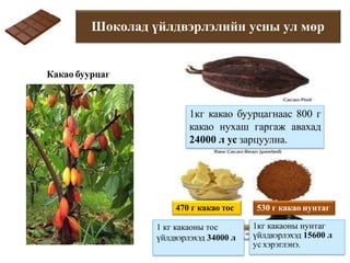 Шоколад үйлдвэрлэлийн усны ул мөр
1кг какао буурцагнаас 800 г
какао нухаш гаргаж авахад
24000 л ус зарцуулна.
470 г какао тос 530 г какао нунтаг
1 кг какаоны тос
үйлдвэрлэхэд 34000 л
1кг какаоны нунтаг
үйлдвэрлэхэд 15600 л
ус хэрэглэнэ.
Какао буурцаг
 