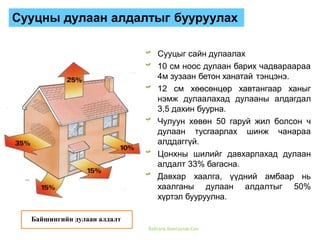 Сууцыг сайн дулаалах
10 см ноос дулаан барих чадвараараа
4м зузаан бетон ханатай тэнцэнэ.
12 см хөөсөнцөр хавтангаар ханыг
нэмж дулаалахад дулааны алдагдал
3,5 дахин буурна.
Чулуун хөвөн 50 гаруй жил болсон ч
дулаан тусгаарлах шинж чанараа
алддаггүй.
Цонхны шилийг давхарлахад дулаан
алдалт 33% багасна.
Давхар хаалга, үүдний амбаар нь
хаалганы дулаан алдалтыг 50%
хүртэл бууруулна.
Сууцны дулаан алдалтыг бууруулах
Байшингийн дулаан алдалт
Байгаль Хамгаалах Сан
 