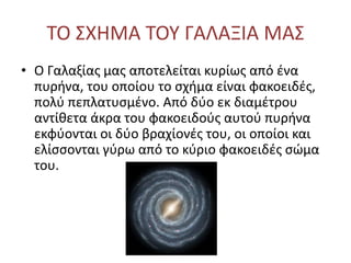 ΤΟ ΣΧΗΜΑ ΤΟΥ ΓΑΛΑΞΙΑ ΜΑΣ
• Ο Γαλαξίας μας αποτελείται κυρίως από ένα
πυρήνα, του οποίου το σχήμα είναι φακοειδές,
πολύ πεπλατυσμένο. Από δύο εκ διαμέτρου
αντίθετα άκρα του φακοειδούς αυτού πυρήνα
εκφύονται οι δύο βραχίονές του, οι οποίοι και
ελίσσονται γύρω από το κύριο φακοειδές σώμα
του.
 