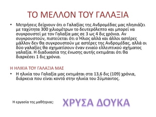 ΤΟ ΜΕΛΛΟΝ ΤΟΥ ΓΑΛΑΞΙΑ
• Μετρήσεις δείχνουν ότι ο Γαλαξίας της Ανδρομέδας μας πλησιάζει
με ταχύτητα 300 χιλιομέτρων το δευτερόλεπτο και μπορεί να
συγκρουστεί με τον Γαλαξία μας σε 3 ως 4 δις χρόνια. Αν
συγκρουστούν, πιστεύεται ότι ο Ήλιος αλλά και άλλοι αστέρες
μάλλον δεν θα συγκρουστούν με αστέρες της Ανδρομέδας, αλλά οι
δύο γαλαξίες θα σχηματίσουν έναν ενιαίο ελλειπτικού σχήματος
γαλαξία. Η διαδικασία της ένωσης αυτής εκτιμάται ότι θα
διαρκέσει 1 δις χρόνια.
Η ΗΛΙΚΙΑ ΤΟΥ ΓΑΛΑΞΙΑ ΜΑΣ
• Η ηλικία του Γαλαξία μας εκτιμάται στα 13,6 δις (109) χρόνια,
διάρκεια που είναι κοντά στην ηλικία του Σύμπαντος.
Η εργασία της μαθήτριας:
 
