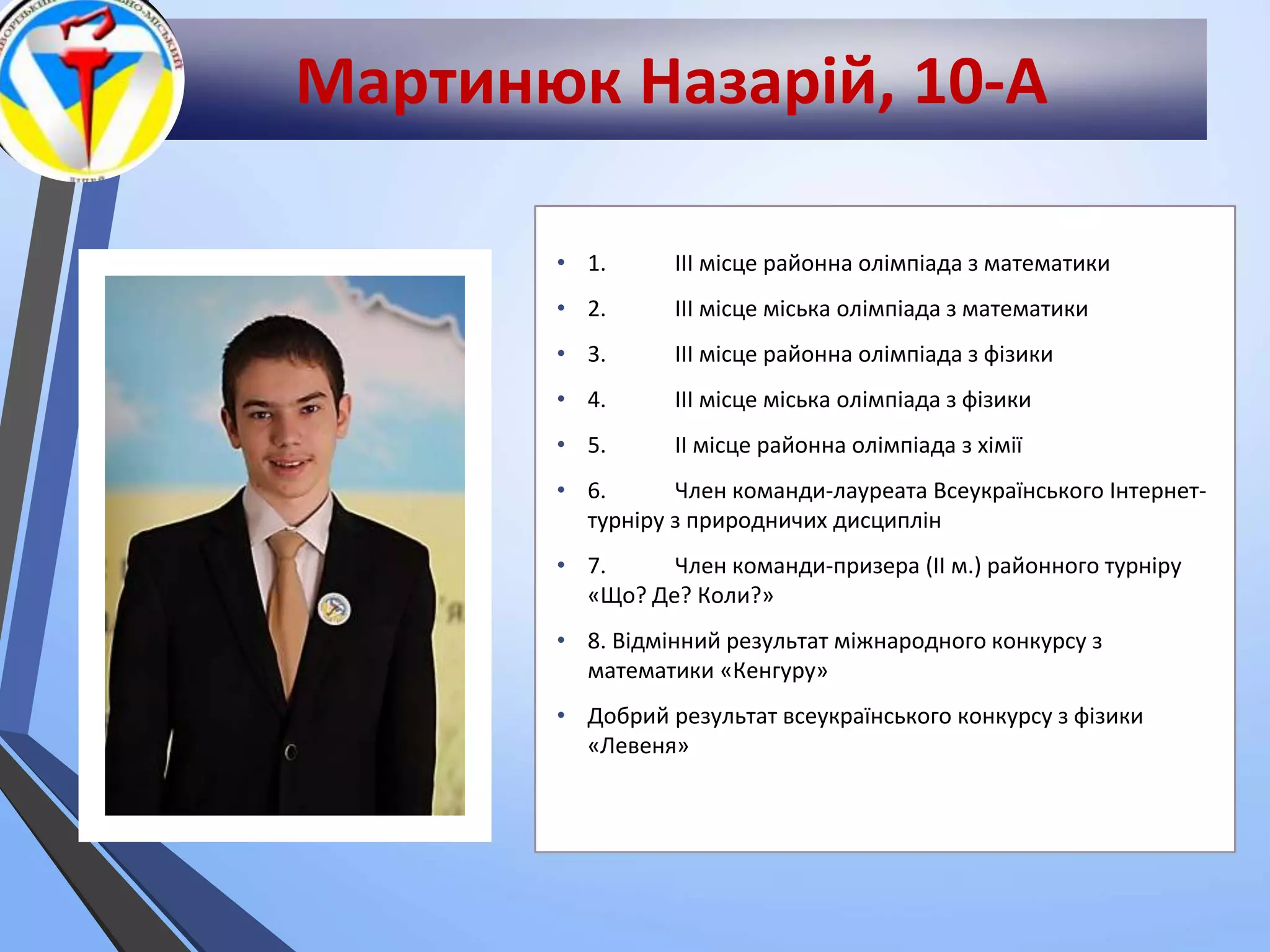 Мартинюк Назарій, 10-А
• 1. ІІІ місце районна олімпіада з математики
• 2. ІІІ місце міська олімпіада з математики
• 3. ІІІ місце районна олімпіада з фізики
• 4. ІІІ місце міська олімпіада з фізики
• 5. ІІ місце районна олімпіада з хімії
• 6. Член команди-лауреата Всеукраїнського Інтернет-
турніру з природничих дисциплін
• 7. Член команди-призера (ІІ м.) районного турніру
«Що? Де? Коли?»
• 8. Відмінний результат міжнародного конкурсу з
математики «Кенгуру»
• Добрий результат всеукраїнського конкурсу з фізики
«Левеня»
 