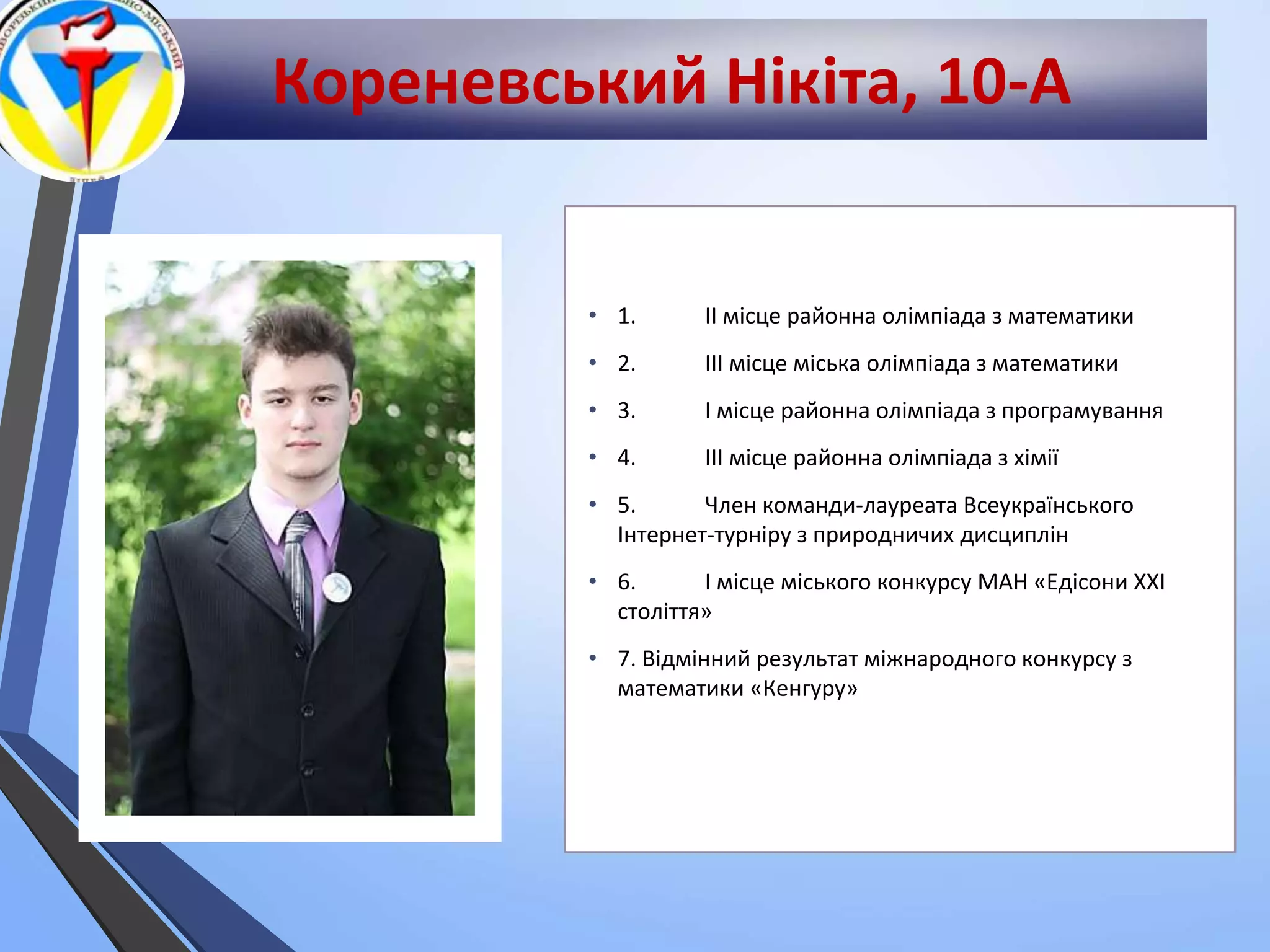 Кореневський Нікіта, 10-А
• 1. ІІ місце районна олімпіада з математики
• 2. ІІІ місце міська олімпіада з математики
• 3. І місце районна олімпіада з програмування
• 4. ІІІ місце районна олімпіада з хімії
• 5. Член команди-лауреата Всеукраїнського
Інтернет-турніру з природничих дисциплін
• 6. І місце міського конкурсу МАН «Едісони ХХІ
століття»
• 7. Відмінний результат міжнародного конкурсу з
математики «Кенгуру»
 