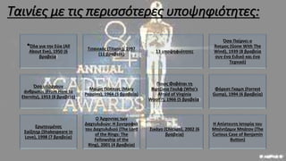 Ταινίες με τις περισσότερες υποψηφιότητες:
•Όλα για την Εύα (All
About Eve), 1950 (6
βραβεία)
Τιτανικός (Titanic), 1997
(11 βραβεία)
13 υποψηφιότητες
Όσα Παίρνει ο
Άνεμος (Gone With The
Wind), 1939 (8 βραβεία
συν ένα Ειδικό και ένα
Τεχνικό)
Όσο υπάρχουν
άνθρωποι (From Here to
Eternity), 1953 (8 βραβεία)
Μαίρη Πόππινς (Mary
Poppins), 1964 (5 βραβεία)
Ποιος Φοβάται τη
Βιρτζίνια Γουλφ (Who's
Afraid of Virginia
Woolf?), 1966 (5 βραβεία)
Φόρεστ Γκαμπ (Forrest
Gump), 1994 (6 βραβεία)
Ερωτευμένος
Σαίξπηρ (Shakespeare in
Love), 1998 (7 βραβεία)
Ο Άρχοντας των
Δαχτυλιδιών: Η Συντροφιά
του Δαχτυλιδιού (The Lord
of the Rings: The
Fellowship of the
Ring), 2001 (4 βραβεία)
Σικάγο (Chicago), 2002 (6
βραβεία)
Η Απίστευτη Ιστορία του
Μπέντζαμιν Μπάτον (The
Curious Case of Benjamin
Button)
 