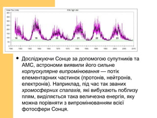 4. Вплив сонячної активності . Сонце — наша зоря | PPT