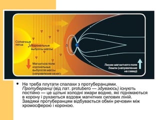  Не треба плутати спалахи з протуберанцями.
Протуберанці (від лат. protubero — здуваюсь) існують
постійно — це щільні холодні хмари водню, які піднімаються
в корону і рухаються вздовж магнітних силових ліній.
Завдяки протуберанцям відбувається обмін речовин між
хромосферою і короною.
 