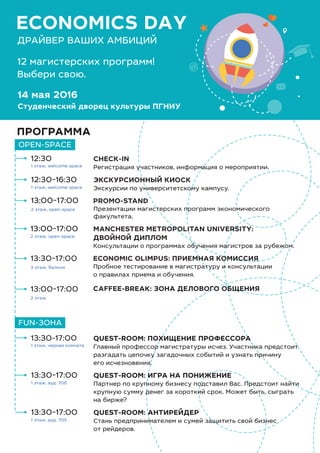 программа ED